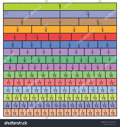 18 As Fraction