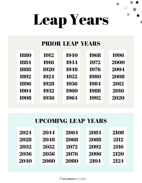 5 Years To Days