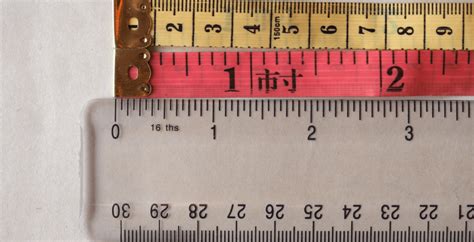 5Mm To Inches