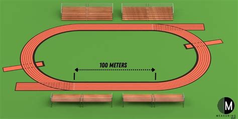 800Meters To Feet