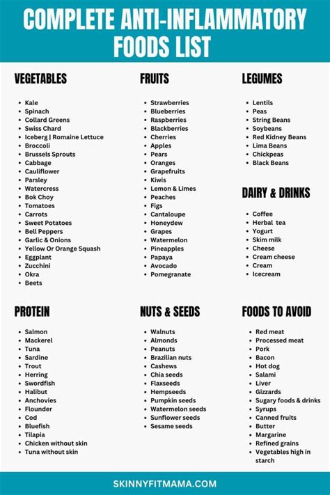 Everything You Need To Know About Anti Inflammatory Foods For Better Health