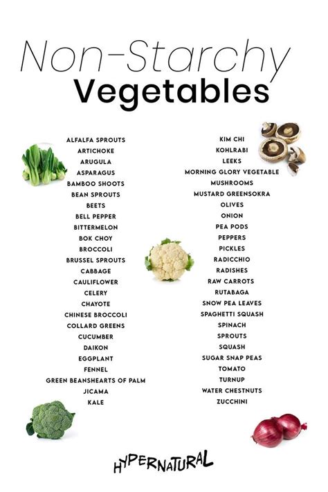 The Definitive Non Starchy Vegetable List For Your Diet