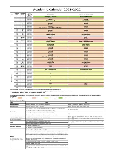 Academic Calendar Ucsd