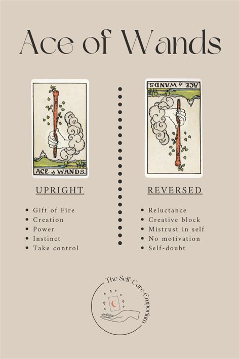 Ace Of Wands Reversed
