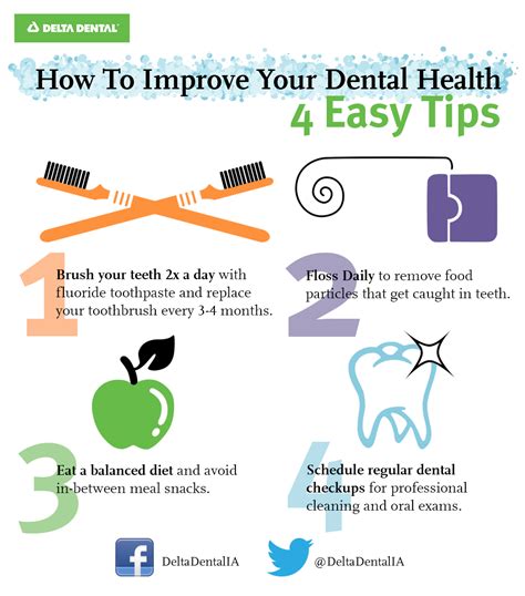 Advanced Dental Health Secrets Revealed