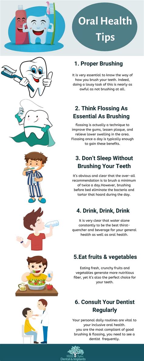 Advanced Tips for Oral Health You Didn't Know You Needed