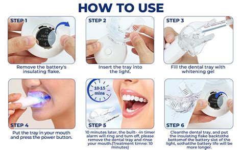 Advanced Tips for Natural Teeth Whitening