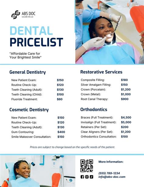 Affordable Dentist USA: Top Choices Revealed