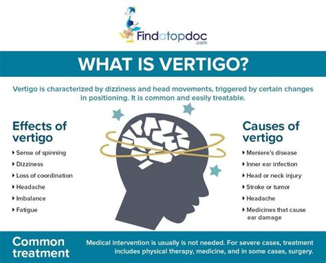 Why You Feel Dizzy After An Attack: What To Do