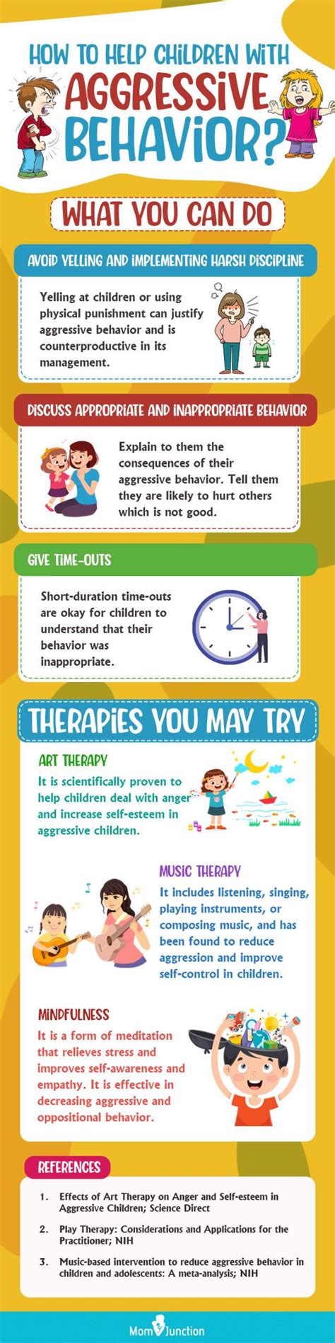 Coping With Aggressive Behavior Help When It Escalates
