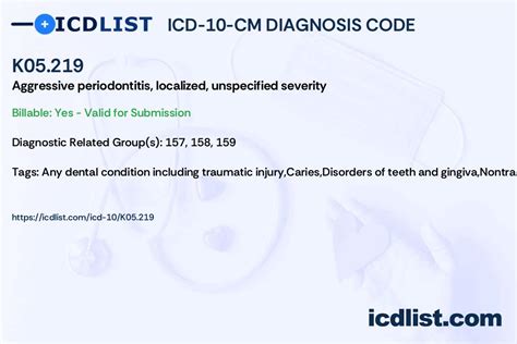 Aggressive Behavior Unspecified Icd 10 Guide
