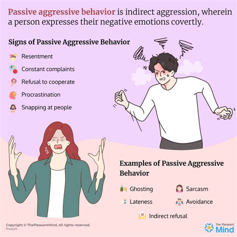 Identifying And Stopping Aggressive Behavior Verbal In Relationships