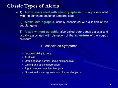 Unlocking Alexia: Transformative Insights Revealed