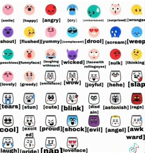 All TikTok Emojis: Ultimate 2023 List Revealed!