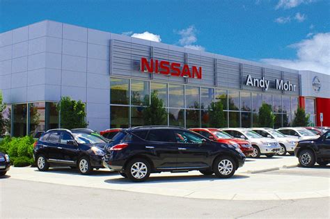 Andy Mohr Avon Nissan