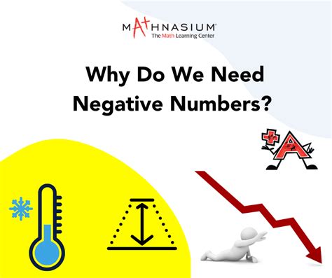 Are Negative Numbers Real Numbers