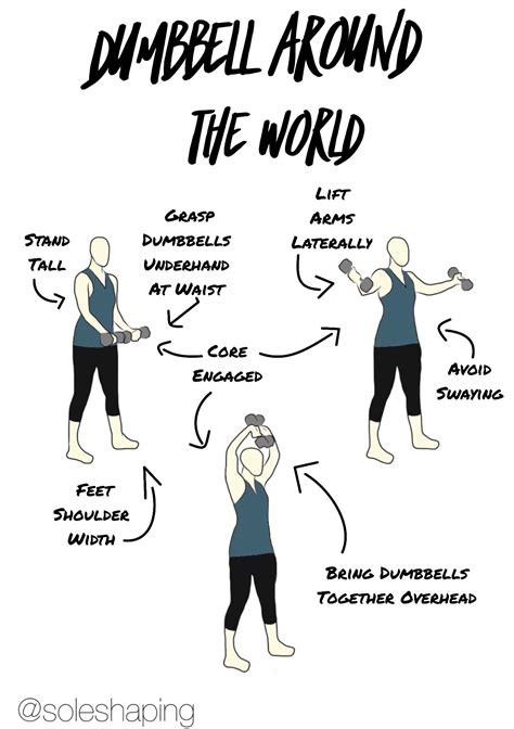 Traveling With Around The World Dumbbells: How To Fit Strength Training In Your Suitcase