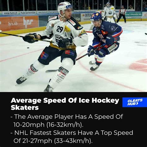 What Is The Average Speed Of An Nhl Shot In 2026