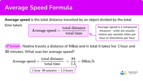 What Is The Average Speed Of A Train