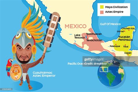 Aztec Vs Mayan