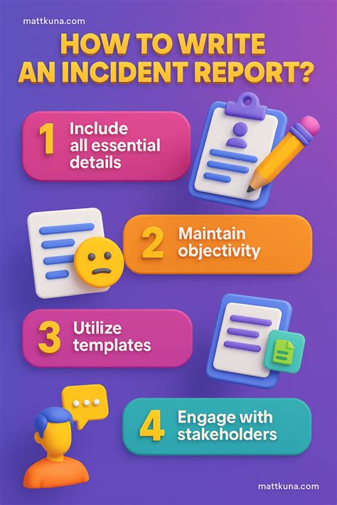 How To Write Clear Incident Reports Every Time