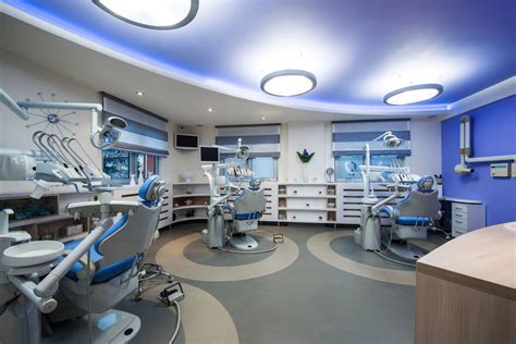 Top Dental Clinic in USA Uncovered!