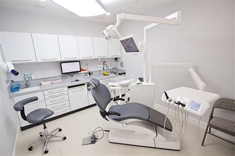 Best Dental Clinic UK: Top Picks 2023