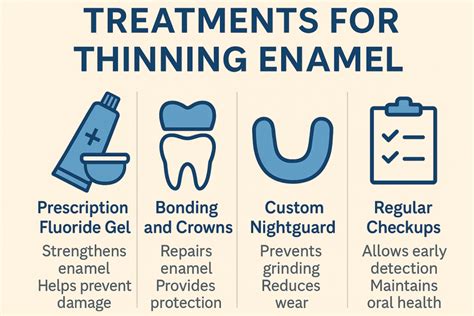 Best Way to Manage Enamel Care: Proven Secrets