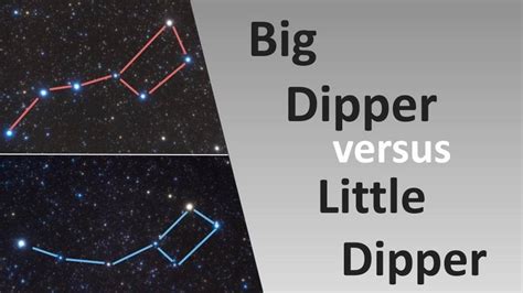 Big Dipper And Little Dipper