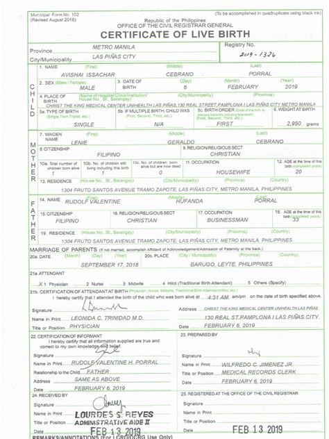 Birth Certificate And Certificate Of Live Birth