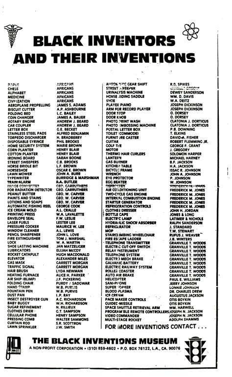 Top Black Inventors List: Trailblazers in Innovation and Discovery