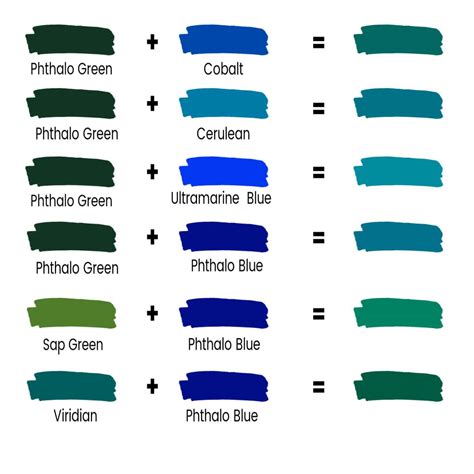 Blue And Green Color Mix