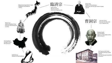 A Brief History Of Zen Buddhism: From India To The World