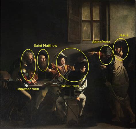 Calling Of Saint Matthew