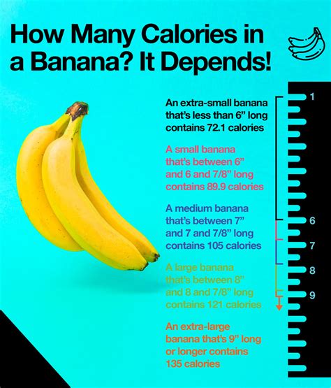 Calories In A Banana: What You Need To Know For Weight Loss