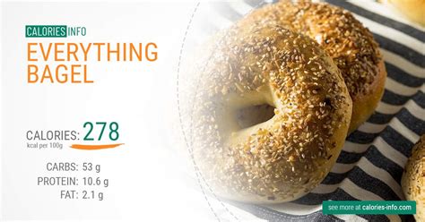 Calories In A Everything Bagel: Net Carb Breakdown