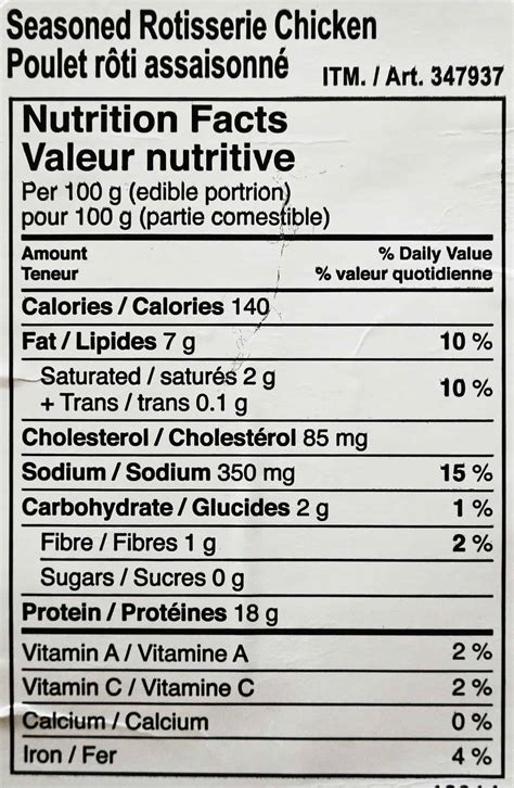 How Many Calories In A Rotisserie Chicken? Full Breakdown