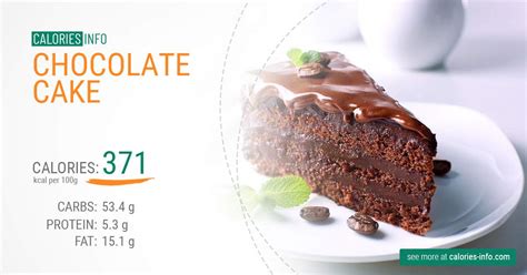 Calories In A Slice Of Cake: The Honest Truth About Sweetness