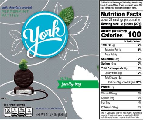 How Many Calories Are In A York Peppermint Patty