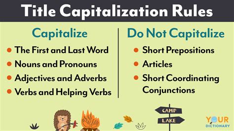 Capitalize And In Title