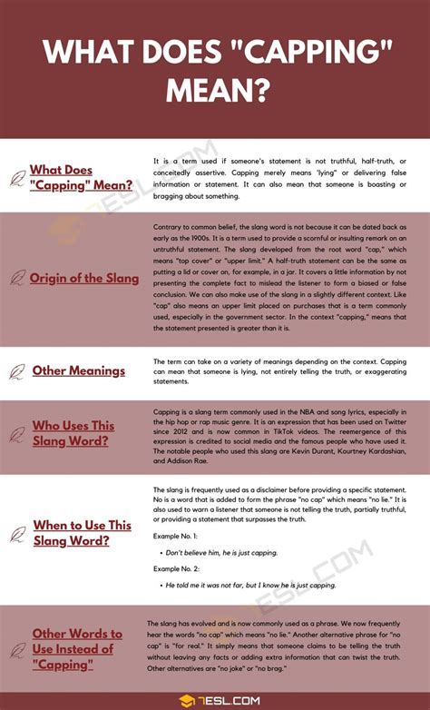 Uncover the True Meaning Behind Capping Slang: A Surprise Awaits
