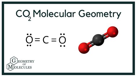 Co2 Molecular Geometry