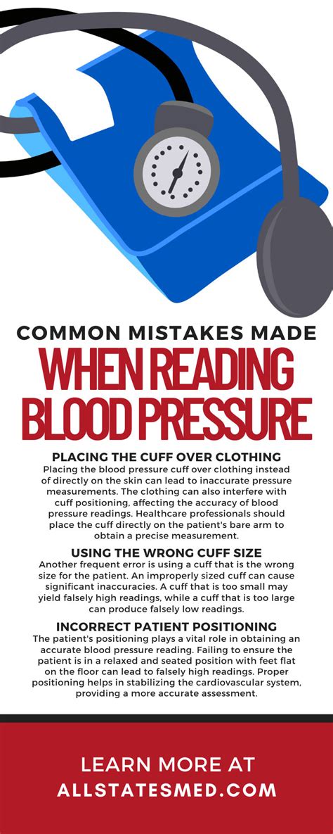 5 Common Mistakes In Blood Pressure Assessment And How To Avoid Them