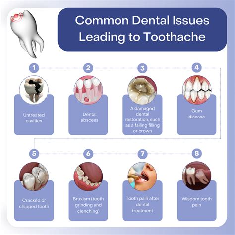 Common Toothache Woes: Surprising Truths!