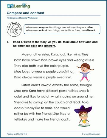 Compare And Contrast K5 Learning: Is It Worth The Investment