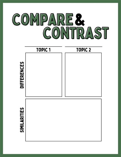 Why You Should Compare And Contrast Kindles Before Buying