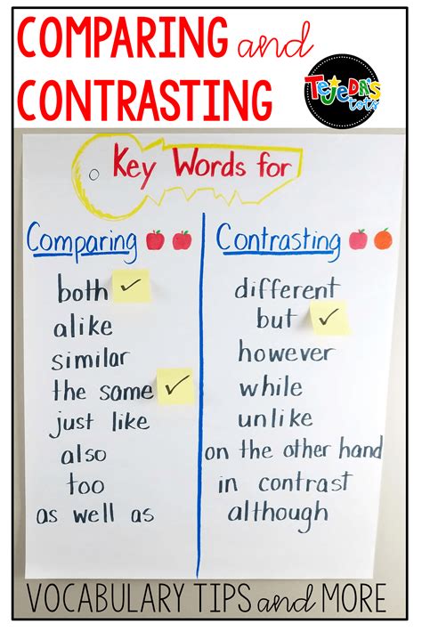 How To Teach Kids Comparing And Contrasting Through Interactive Games