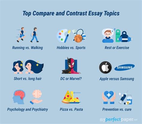 Comparing And Contrasting Topics To Find Your Niche