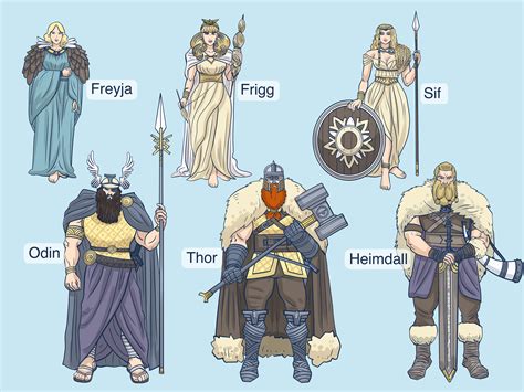 The Complete List Of Norse Gods And Goddesses: A Definitive Guide