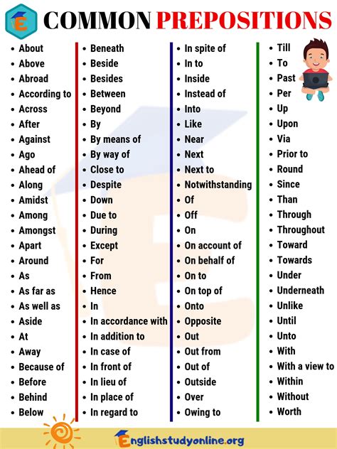 The Complete List Of Prepositions: Everything You Need To Know